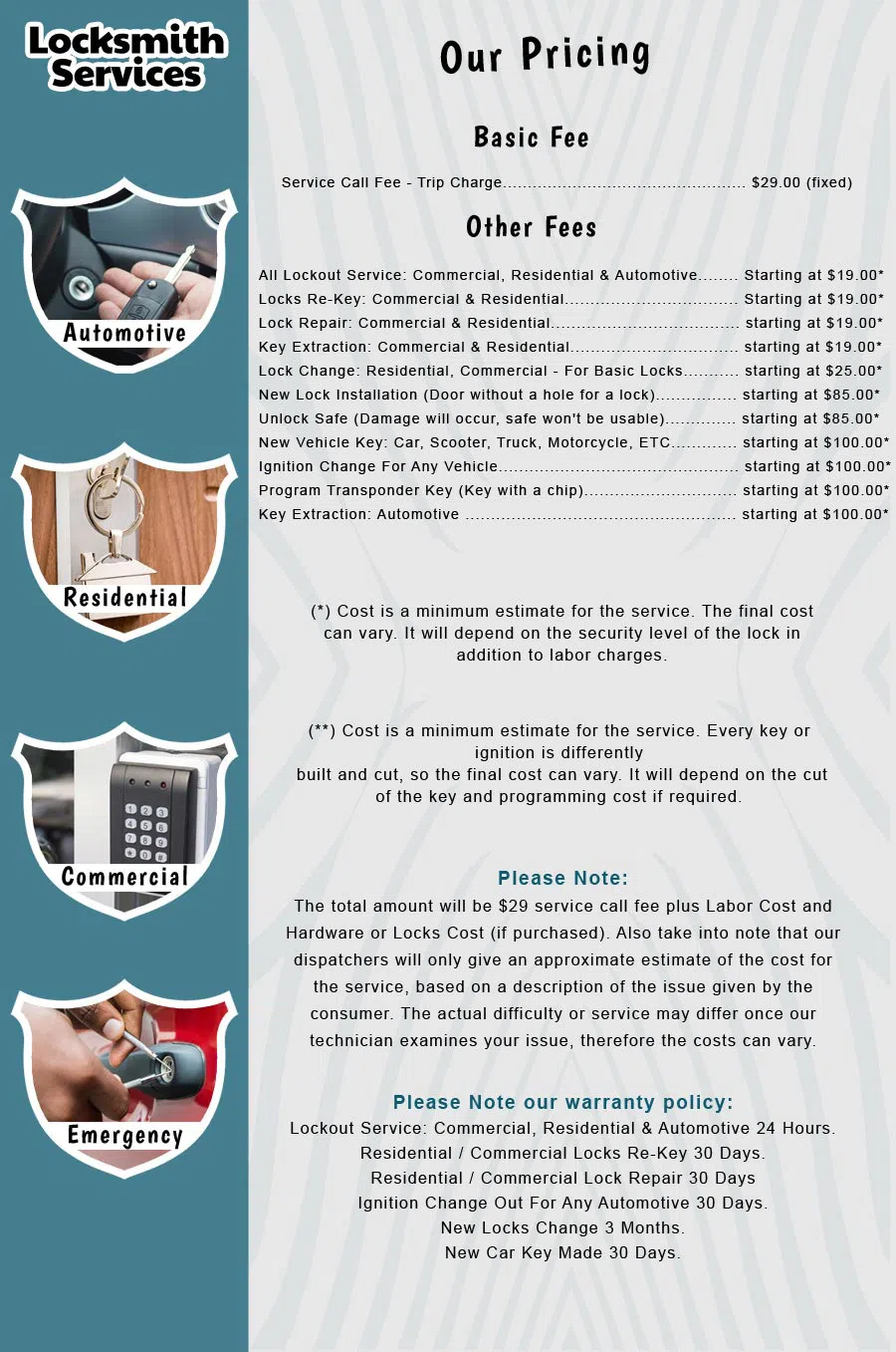 Metro Master Locksmith Paterson, NJ (866) 225-9604